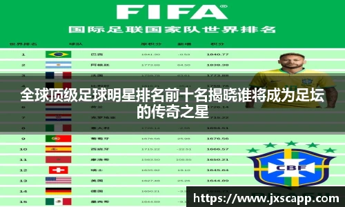全球顶级足球明星排名前十名揭晓谁将成为足坛的传奇之星